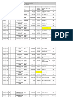 Padron de Psicólogos de La Provincia de Salta