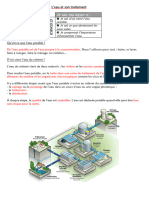 Cm1 Cm2 Sciences 23 L Eau Et Son Traitement