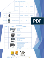 YORKOR CATALOG SF6 Gas Solution