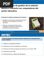 Unidad 7. Plan de Gestión de La Relación Directa e Indirecta Con Compradores Del Sector Educativo