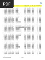 TCI Price List For 2022 - CSIR