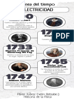 Infografia Linea Del Tiempo Timeline Historia Moderno Minimalista Azul - 20231106 - 135403 - 0000