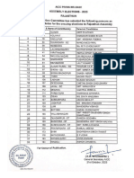 Congress Full List of Candidates For Rajasthan Assembly Elections 2023