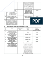 Morth Guidelines Date 26 July 2020 Urban