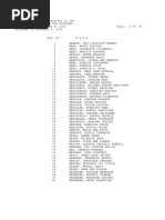  November 2023 Licensure Examination For Midwives Results