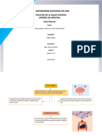 Tarea U1.1 - Antecedentes Historicos de La Salud Mental