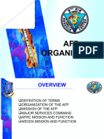 Afp Organization 1