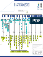 Httpsvirtual - Ucevalpo.clpluginfile - Php1852669mod Resourcecontent1Organigrama de La Administracion Del Estado Ene2023.Pd 2