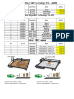 Machine Pricing