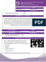 Fichas Técnicas Del Rally