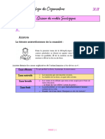 Glossaire Des Modèles Sociologiques