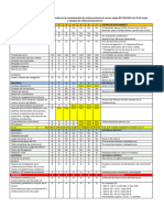 Materiales Seguridad Julio 21