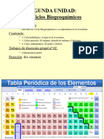 13b-Ciclos Biogeoquímicos