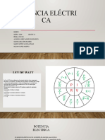 Potencia Eléctrica