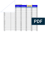 Illustration On Pillar Score Calculation