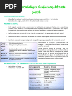 Diagnostico Microbiológico de Infecciones Del Tracto Genital