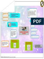 Sistemas de Comunicacion Con Ayuda