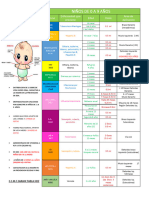 Copia de Esquema de Vacunacion