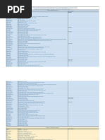 Sorastro's Paint Conversion Chart - Sheet1