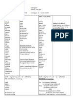 Verb Patterns