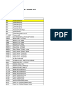 Tableau Commande 2023