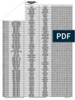 FR SB 10-11.11.23.xlsmBRAZ HTFT - Result