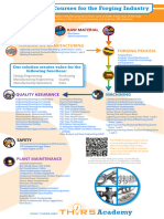 Forging Learning Plan Thors Elearning Solutions