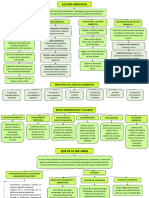 Semana 9-Derecho Ambiental 1