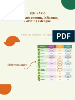 Resfriado Comum, Covid, Gripe e Dengue