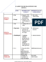 Acupuntura - Diagnóstico Da Lingua