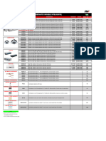 Lista Precios Rvi 2023 Abril