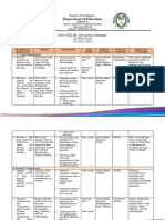 Action Plan of Siklab