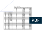 Year Year Deposit Interest Rate Accumulated Amount Actual Investment