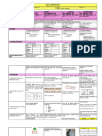 DLL q1 Wk2 Kitchen Tools and Equipment