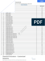 List of Glassware Used in Pharmaceuticals - Pharmaguideline