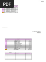 Taller 3 de Curso de Excel Sena