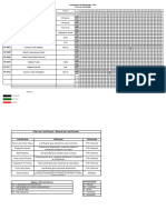 Plano de Lubrificação