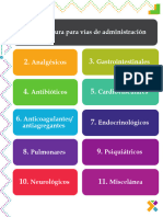 Flashcards de Farmacologia