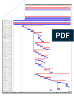 5.1 Diagrama de Gantt