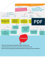 Infografia