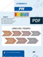 Bioquímica PH