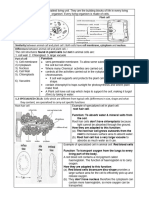 Summary F4