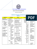 1st Periodical Exam Grade 10