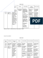 Er Drug Study 1