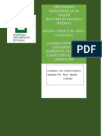 Cuadros Sinopticos Componentes, Elementos, Fuentes y Caracteristicas Del Curriculum