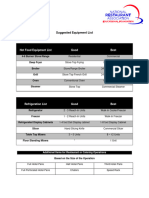 Lraef Kitchen Equipment Suggestion List