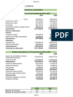 Isum Prueba Indicadores Financieros Ii