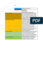 Rúbrica de Evaluación