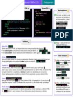 Fiche HTML CSS