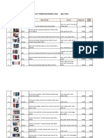 Pricelist Tumbler Grosir Blooming - Deal (Mar 2023)